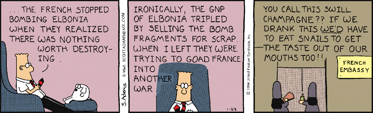 Dilbert Cartoon